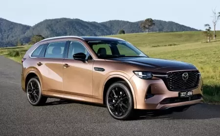 Mazda CX-80 – Everything We Know So Far About This Incredible New SUV!